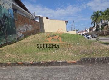Terreno · 261m² · Terreno de esquina à venda com 261m² - Jardim Prestes de Barros, Sorocaba