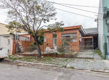 Comercial · 300m² · Casa comercial na Rua Ipaumirim, 456 • 300 m²