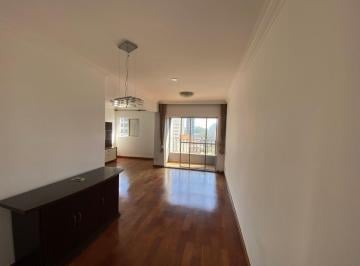 72a5da40-b5fe-4554-a4d8-44098f1bc166 · Apartamento para venda em Vila Guarani (Z Sul) com 2 quartos, 65m²
