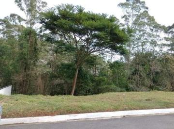 Terreno · 251m² · Terreno para venda em Mogi Moderno de 250.57m²