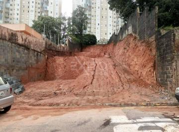 Terreno · 494m² · Terreno en Condomínio para venda em Vila Santana Ii de 494.00m²