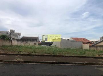 Terreno · 250m² · Terreno para venda em Parque Juriti de 250.00m²