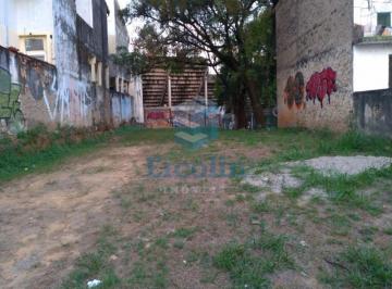 Foto 01 · TERRENO COMERCIAL A VENDA SOROCABA - SP