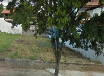 Foto 01 · TERRENO A VENDA CAMPOLIM SOROCABA-SP