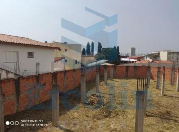 Foto 01 · TERRENO A VENDA SOROCABA JARDIM EUROPA SOROCABA - SP