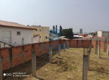 Foto 01 · TERRENO A VENDA SOROCABA JARDIM EUROPA SOROCABA - SP