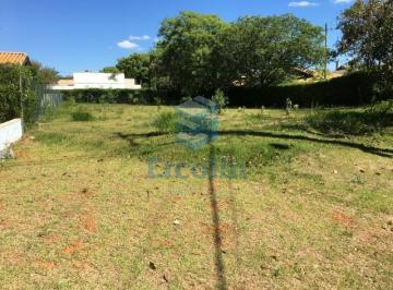 Foto 01 · TERRENO A VENDA NO VIVENDAS DO LAGO SOROCABA - SP