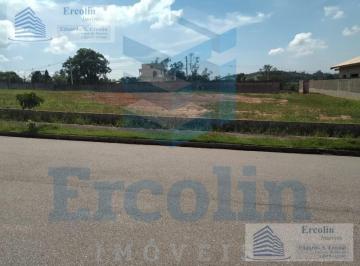 Foto 09 · TERRENO A VENDA CONDOMÍNIO VITTÓRIO EMANUELE SOROCABA - SP