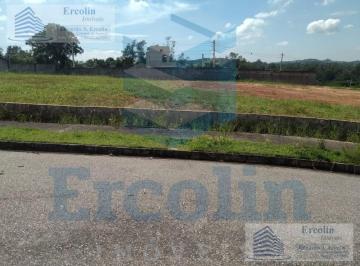 Foto 09 · TERRENO A VENDA CONDOMÍNIO VITTÓRIO EMANUELE SOROCABA - SP