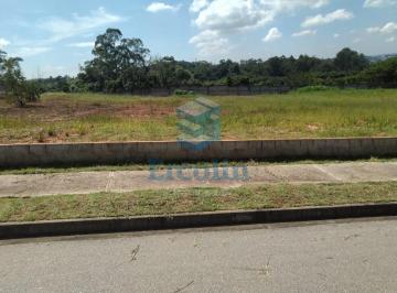 Foto 13 · TERRENO A VENDA CONDOMÍNIO VITTÓRIO EMANUELE SOROCABA - SP