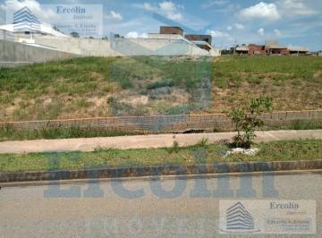 Foto 14 · TERRENO A VENDA CONDOMÍNIO VITTÓRIO EMANUELE SOROCABA - SP