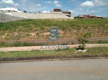 Foto 14 · TERRENO A VENDA CONDOMÍNIO VITTÓRIO EMANUELE SOROCABA - SP