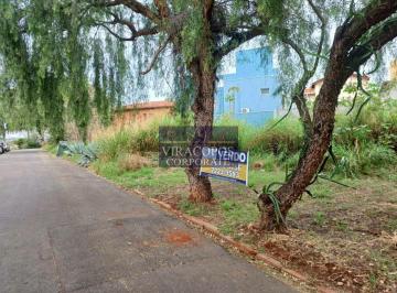 f89e6b9ad625abe29b96078d01c37275e585b102 · Terreno à venda, 366 m² por R$ 330.000,00 - Jardim do Sol - Campinas/SP