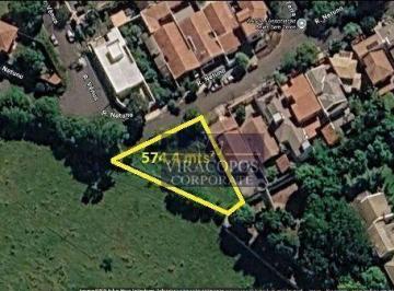 e7f8f147861d60e4813a91875004395d8b155994 · Terreno à venda, 574 m² por R$ 520.000,00 - Jardim do Sol - Campinas/SP
