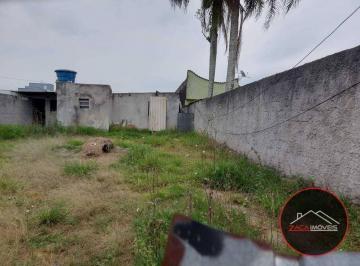 0b8654ba41f5df2b2dda096be14cd1e27b18cc49 · Terreno à venda, 393 m² por R$ 285.000,00 - Vila São Sebastião - Mogi das Cruzes/SP