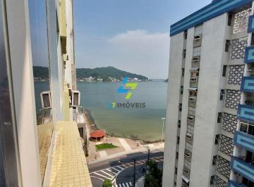 wxhvrcw2nmuxztmxn2uyzjjj_md · Apartamento com vista mar da orla de São Vicente