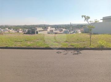 Imagem Principal · Terreno à venda em Jardim São Francisco, Piracicaba
