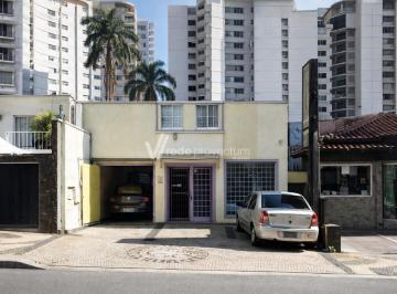 0 · Salão Comercial à Venda no Centro de Campinas/SP