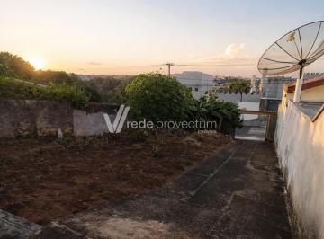 0 · Lote/Terreno à Venda no Jardim Esmeraldina m Campinas/SP