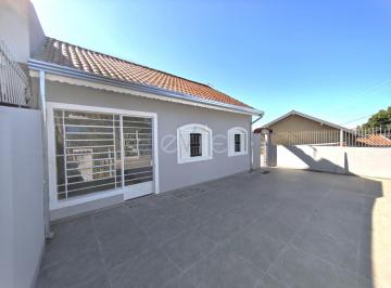 0 · casa para aluguel em Vila Industrial