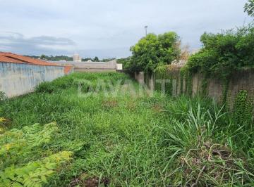 0 · terreno à venda em Vila Franceschini
