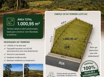 Terreno , Jundiaí · Terreno Bairro Caxambu em Jundiaí-SP
