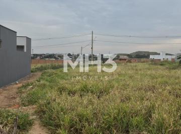 0 · terreno à venda em Residencial Bela Aliança