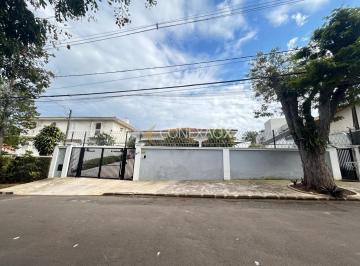 0 · casa para aluguel em Parque Taquaral