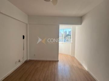0 · apartamento à venda em Cambuí