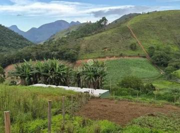 Terreno · 360m² · Terreno em Nhunguaçu, Teresópolis/RJ de 360m² à venda por R$ 72.000,00
