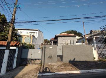 98950f4728f0dcdd12977d7ce54240d9676dc4ca · Terreno à venda, 335 m² por R$ 899.000,00 - Mooca - São Paulo/SP