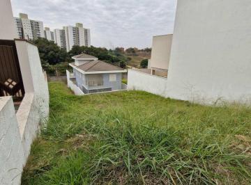 terreno-em-condominio-a-venda-em-jundiai-chacara-m-0108020273933965393a33ad54e58973ffb7.jpeg · Terreno em Condomínio à venda em Jundiaí, Chácara Morada Mediterrânea, 288m²