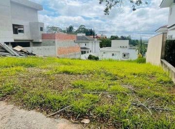 terreno-em-condominio-a-venda-em-jundiai-portal-do-21080164014ded8656a43a3c28c2f2641719.jpeg · Terreno em Condomínio à venda em Jundiaí, Portal do Paraíso II, 510m²