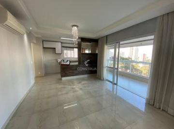 a742000b61280705d041ed4fe7ad5361ac63061a · APARTAMENTO PARA LOCAÇÃO NO BAIRRO TAQUARAL EM CAMPINAS/SP