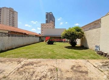174f0f4fe0edd3b3fd0e26197625968b1e93eec8 · Terreno à venda, 250 m² todo murado- Nova América - Piracicaba/SP