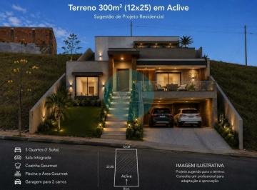 Imagem ilustrativa de casa sobre o terreno · Terreno à venda, 300 m² por R$ 320.000 - Jardim Montreal