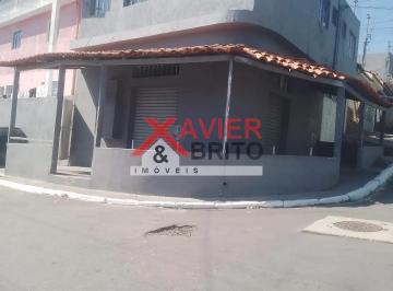 cb04686d-8b0c-4542-8ad5-03389ffe767b.jpg · Ponto comercial para Locação, Vila Carmosina, São Paulo, SP