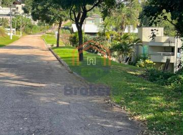 Terreno · 1905m² · Terreno em Loteamento Capital Ville - Jundiaí, SP