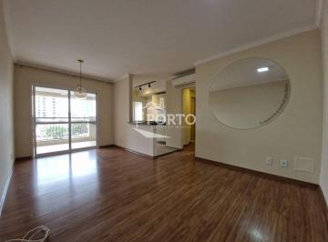 c277e8dbdbef44716d0d590f9a15205d68be9312 · Apartamento 2 quartos para alugar, Edifício Paderewiski em Piracicaba