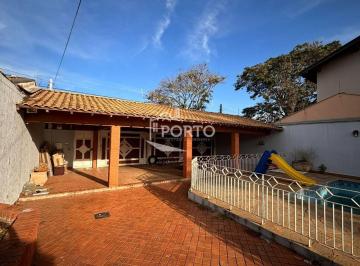 694e55c6e67bacca6bc70156e81cb2a37c33c5c0 · Casa 2 quartos à venda, Condomínio Vila Verde em Piracicaba