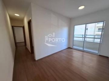 5d9810d5f27d9794c0c3a4911b44742dae32aa9a · Apartamento 2 quartos para alugar, Residencial Ravena em Piracicaba