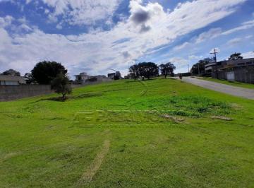 Terreno · 1000m² · Terreno à Venda em Condomínio de Luxo - Sorocaba/SP