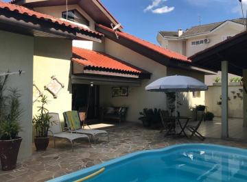 93686e1f88a019d4393e13dc5902c5ac54244e3f · CASA À VENDA NO CONDOMÍNIO JARDIM COLEGINHO – JACAREÍ/SP
