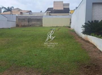06a905493446e9ddbac3cf19668c21edb4e500f8 · Terreno de 154 m² à Venda no Condomínio Horto Florestal II – Sorocaba/SP