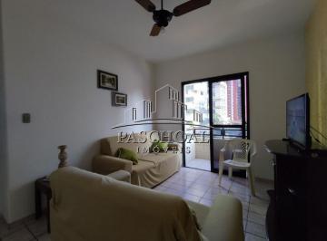 dfmugew2ytcwyzbjngm1otcx_md · Apartamento 2 Dormitórios à Venda no Canto do Forte – Praia Grande