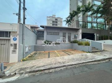 0 · casa para aluguel em Cambuí