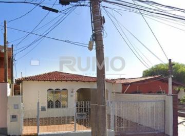 0 · casa para aluguel em Nova Campinas