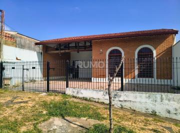 0 · Casa para locação no jardim Conceição em Campinas