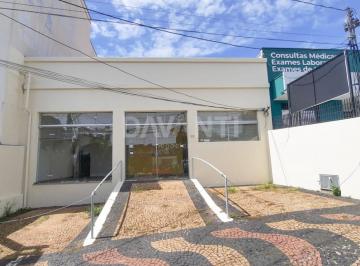 0 · Casa comercial para locação no Centro em Valinhos na Davanti Imóveis.