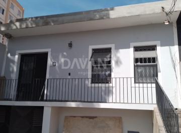 0 · casa para aluguel em Taquaral